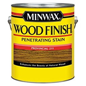 Refinishing Wood: Simple and Easy